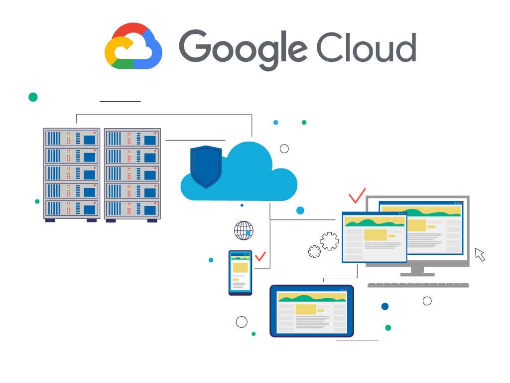 Google Cloud Solution