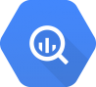 BIGQUERY